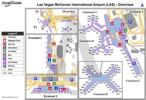 Challenges of Implementing MAP Map of Las Vegas Airport
